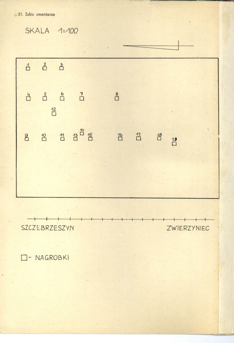 KC - Karta cmentarza, skan nr 3