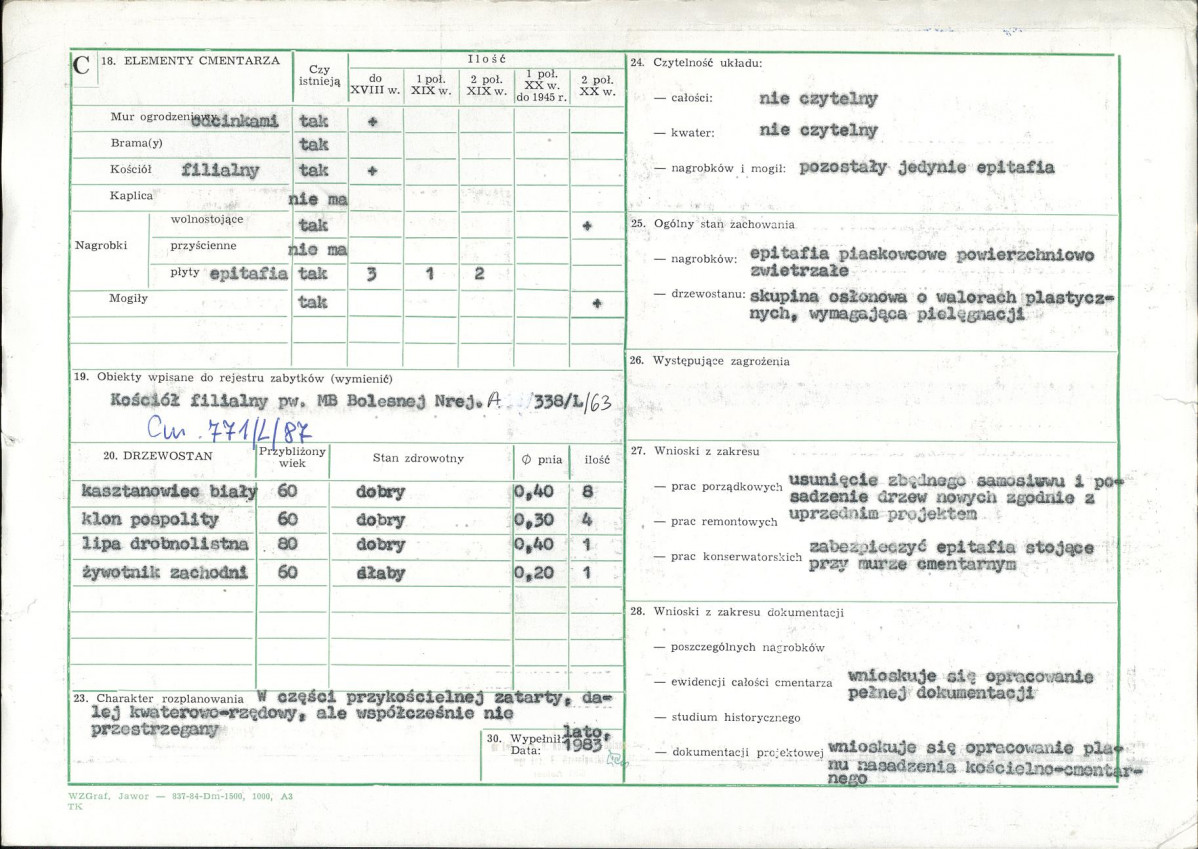 Karta cmentarza, skan nr 2
