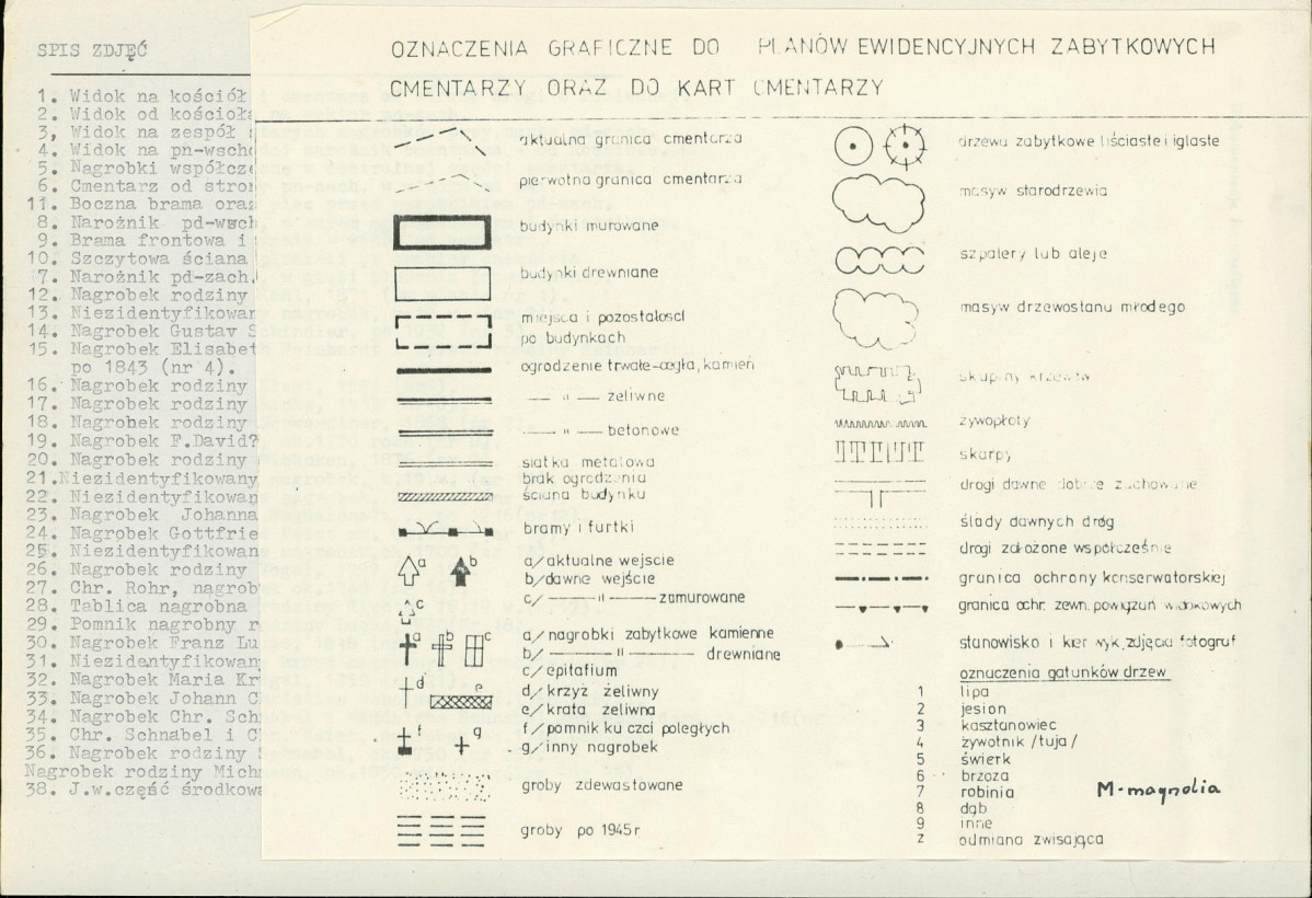 KC - Karta cmentarza, skan nr 4