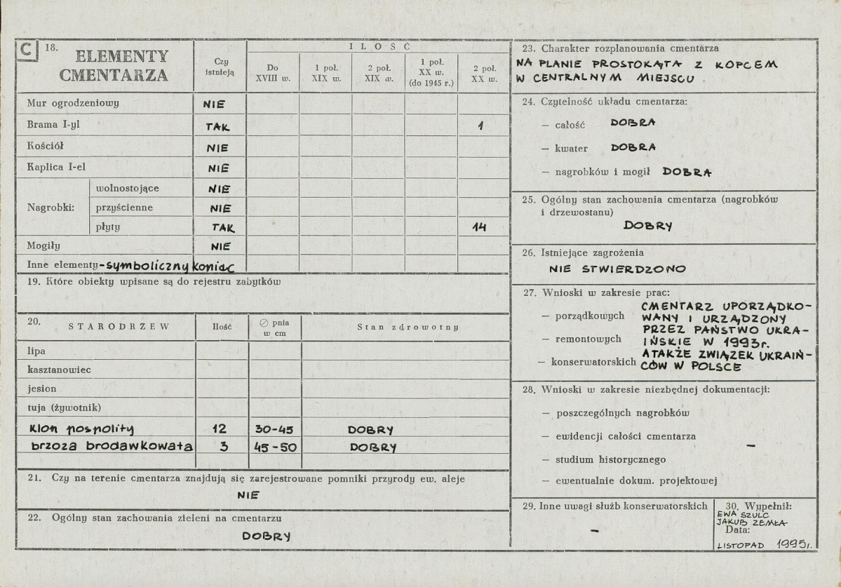 Karta cmentarza, skan nr 2