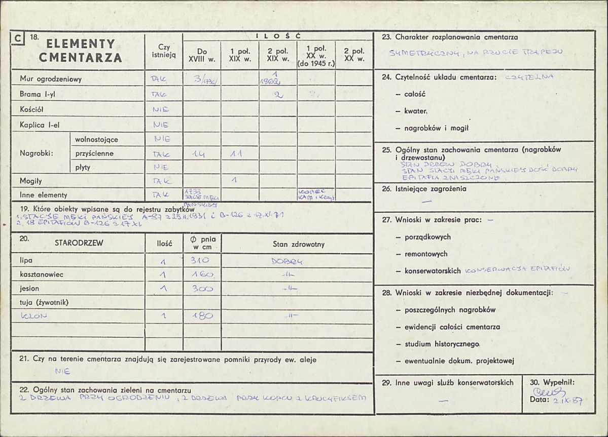 Karta cmentarza, skan nr 2