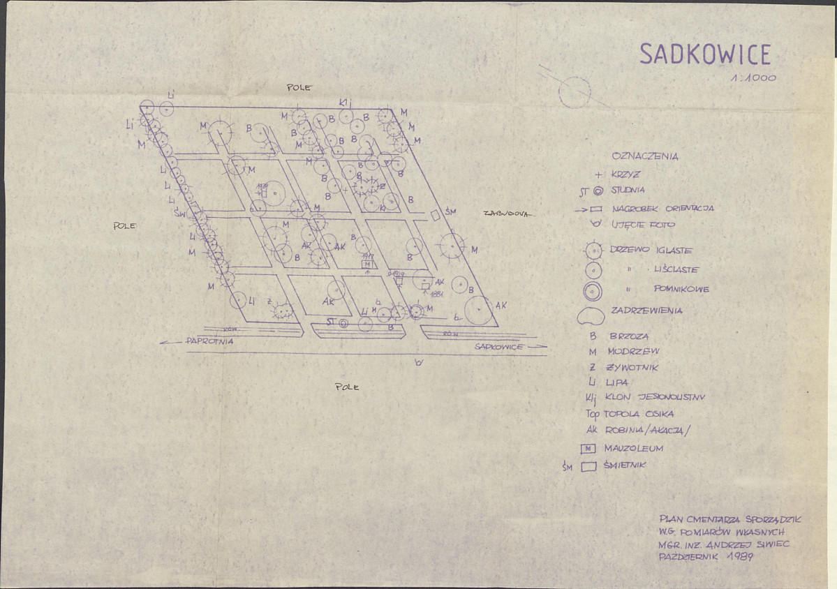 Karta cmentarza, skan nr 3