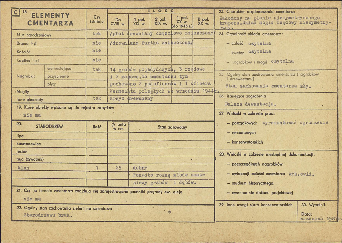 Karta cmentarza, skan nr 2