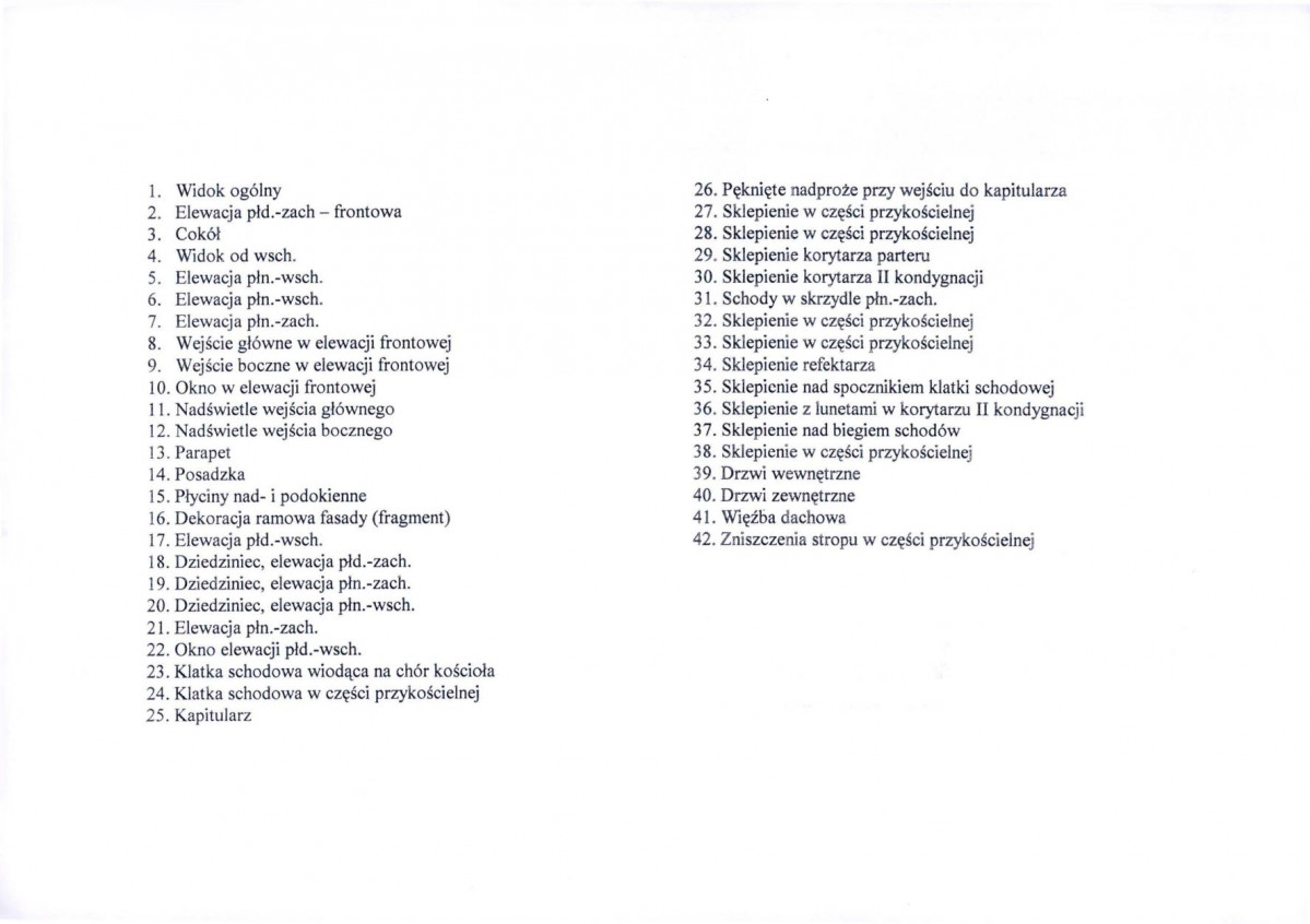 KB - Karta biała, skan nr 20