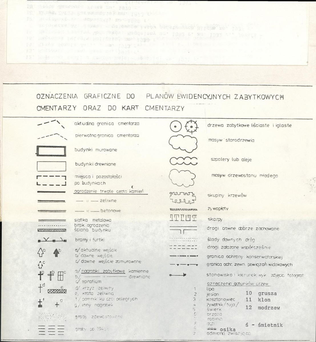 Karta cmentarza, skan nr 5
