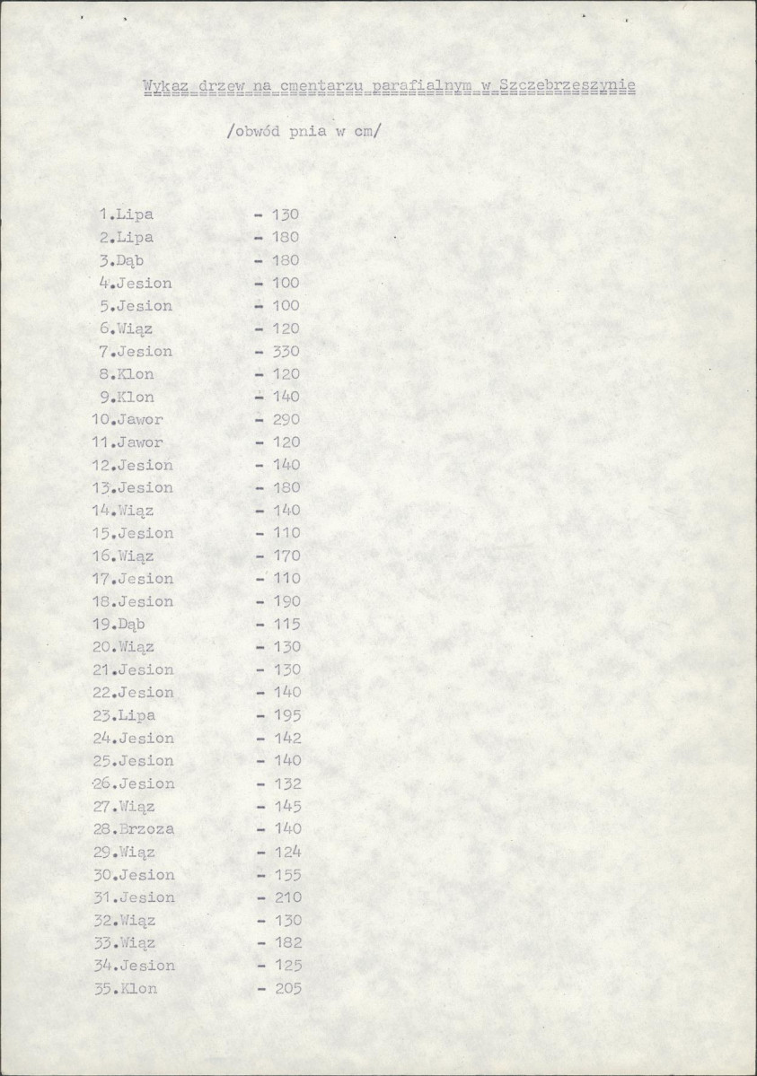 KC - Karta cmentarza, skan nr 40