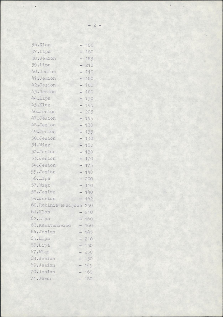 KC - Karta cmentarza, skan nr 41