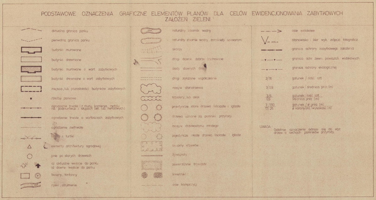 Ewidencja parkowa, skan nr 22