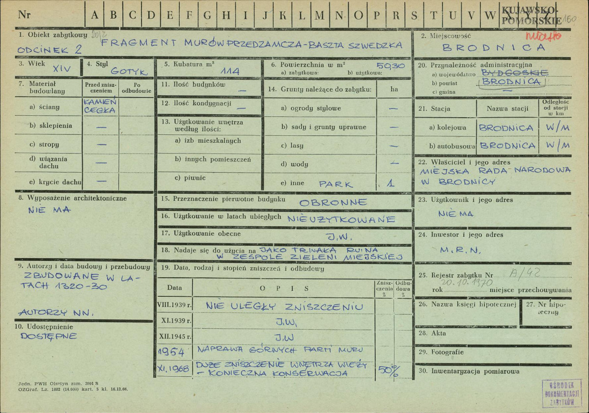 Karta zielona, skan nr 1