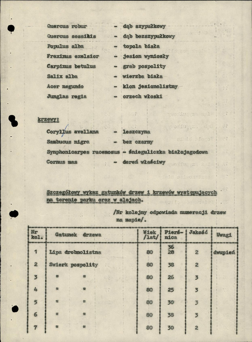 EP - Ewidencja parkowa, skan nr 16