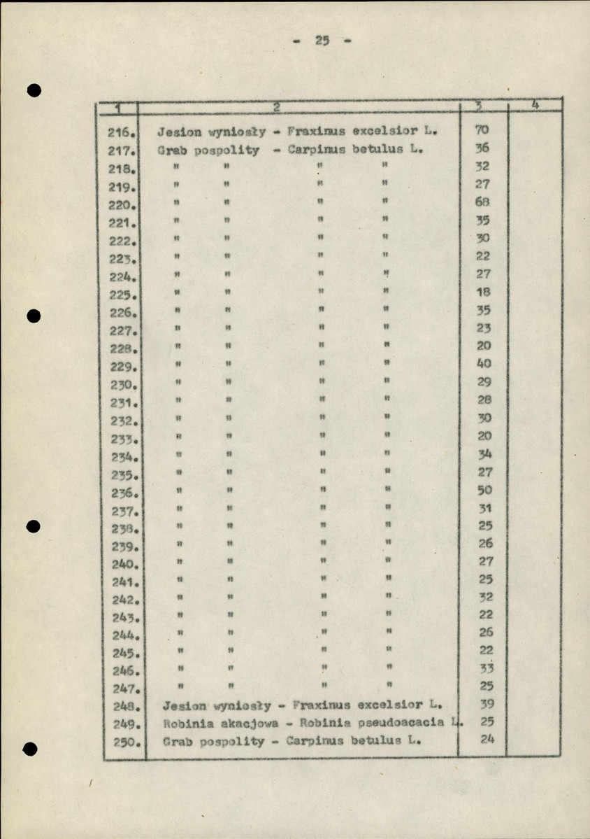 EP - Ewidencja parkowa, skan nr 30