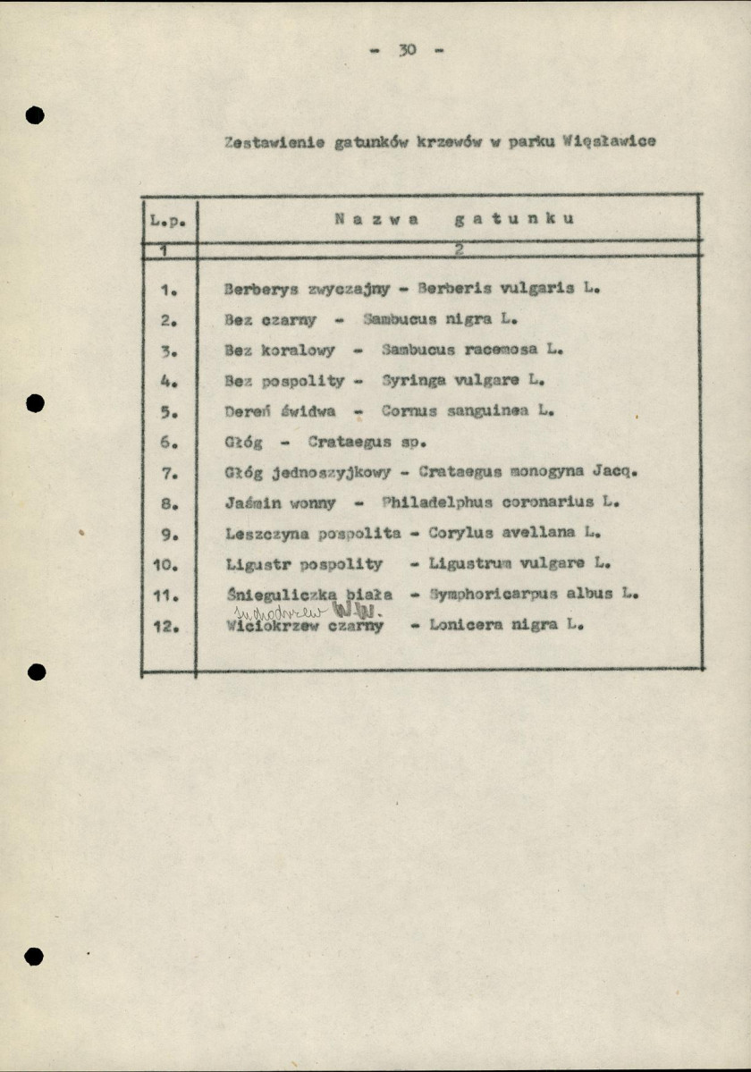 EP - Ewidencja parkowa, skan nr 35