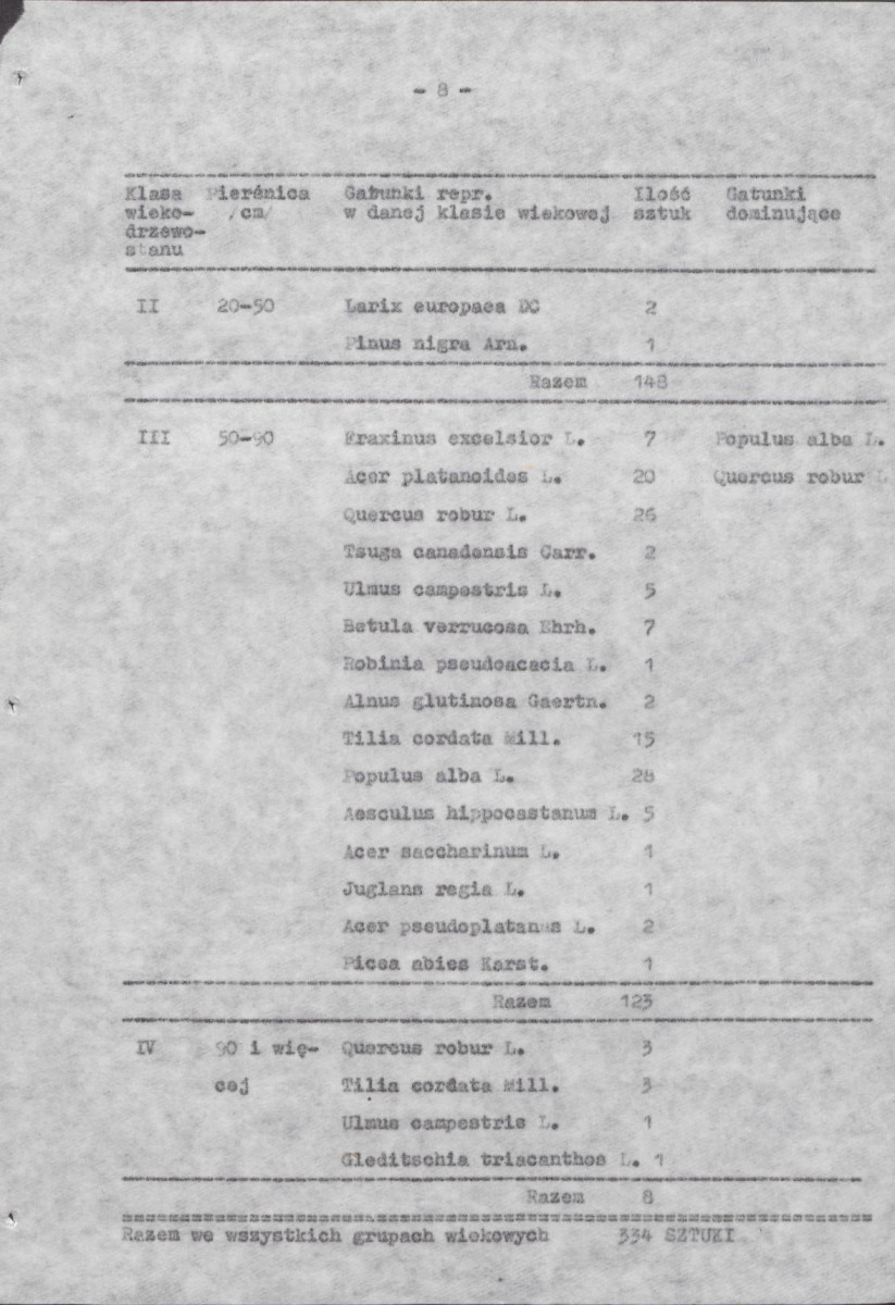 EP - Ewidencja parkowa, skan nr 14