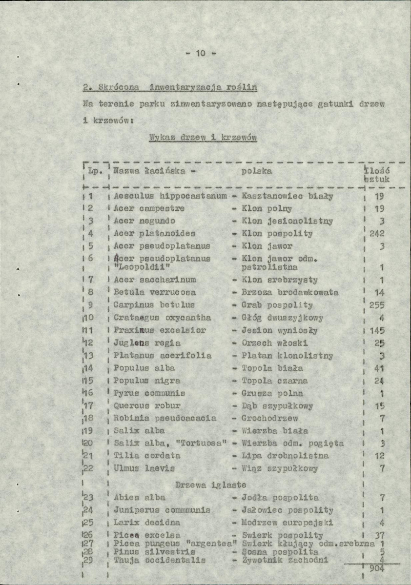 EP - Ewidencja parkowa, skan nr 19