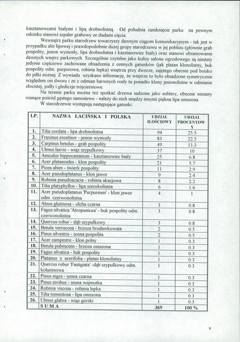 EP - Ewidencja parkowa, skan nr 15