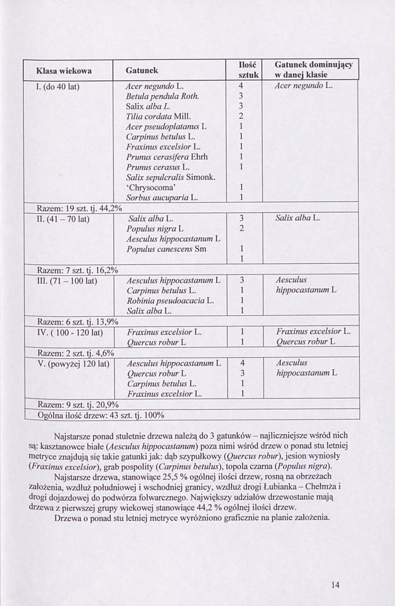 EP - Ewidencja parkowa, skan nr 18