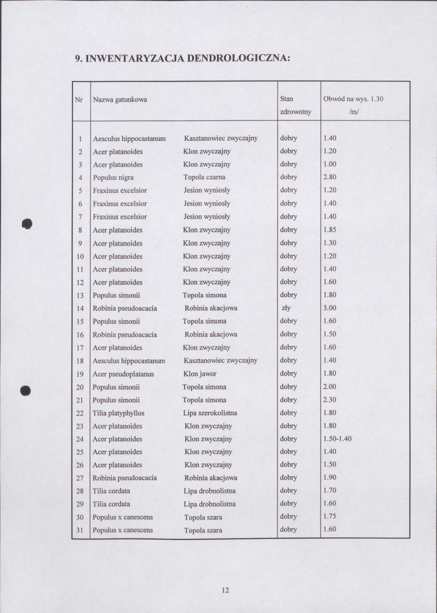 EP - Ewidencja parkowa, skan nr 29