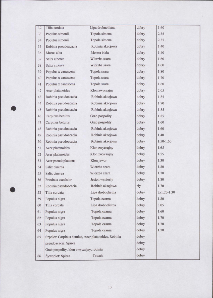 EP - Ewidencja parkowa, skan nr 30