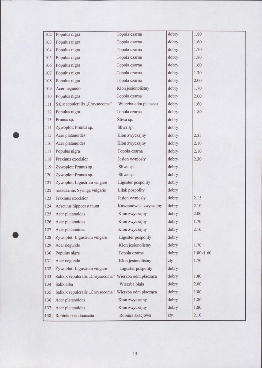 EP - Ewidencja parkowa, skan nr 32