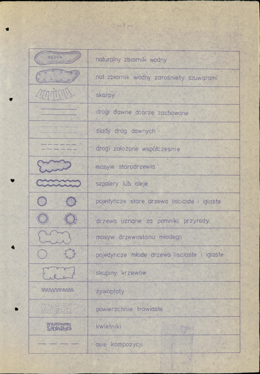 Ewidencja parkowa, skan nr 22