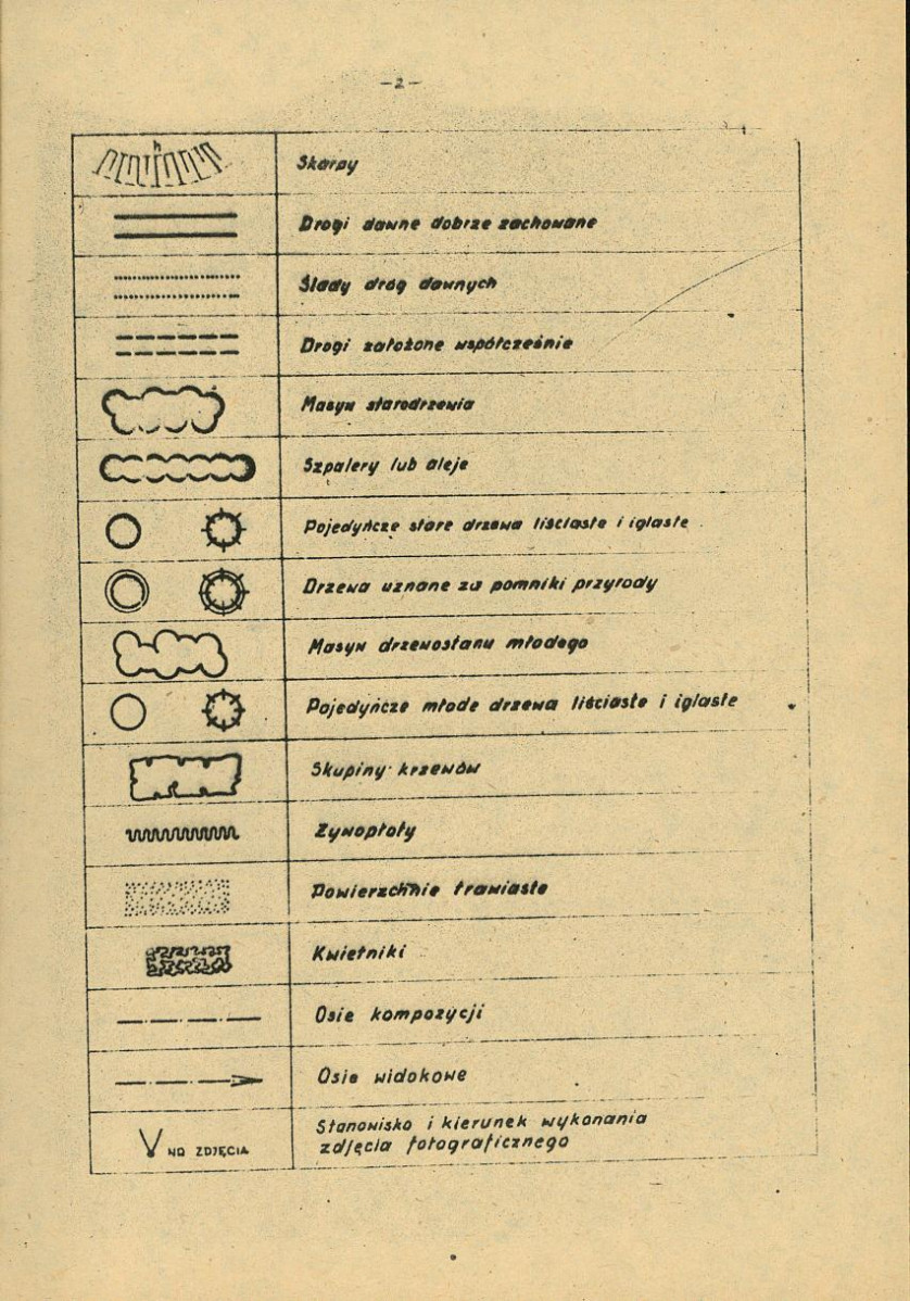Ewidencja parkowa, skan nr 25