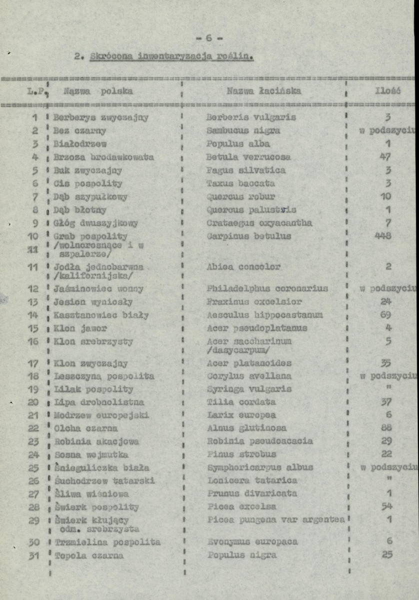 EP - Ewidencja parkowa, skan nr 11