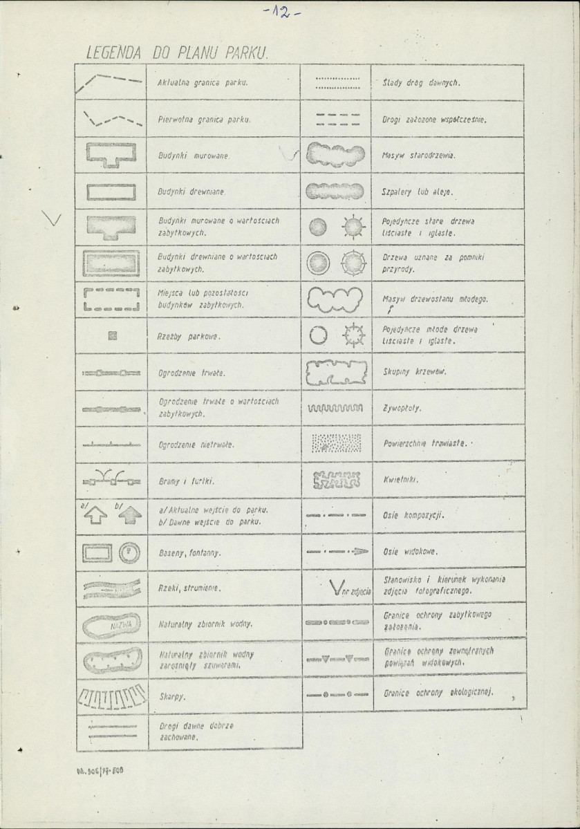 EP - Ewidencja parkowa, skan nr 19