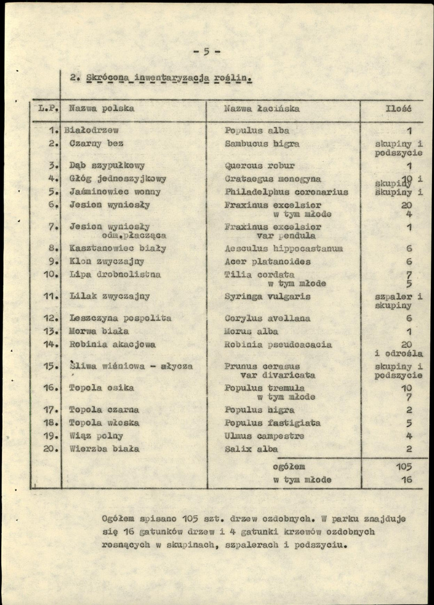 EP - Ewidencja parkowa, skan nr 12