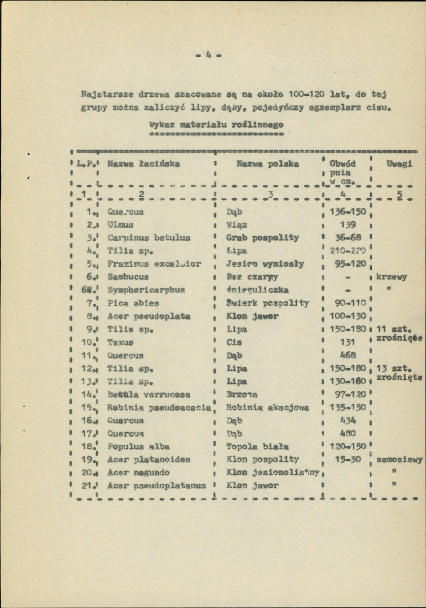 Ewidencja parkowa, skan nr 11