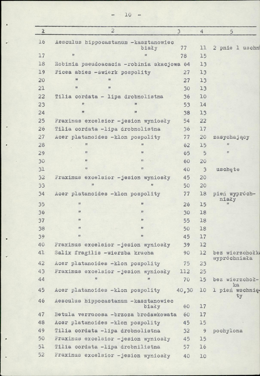 EP - Ewidencja parkowa, skan nr 15