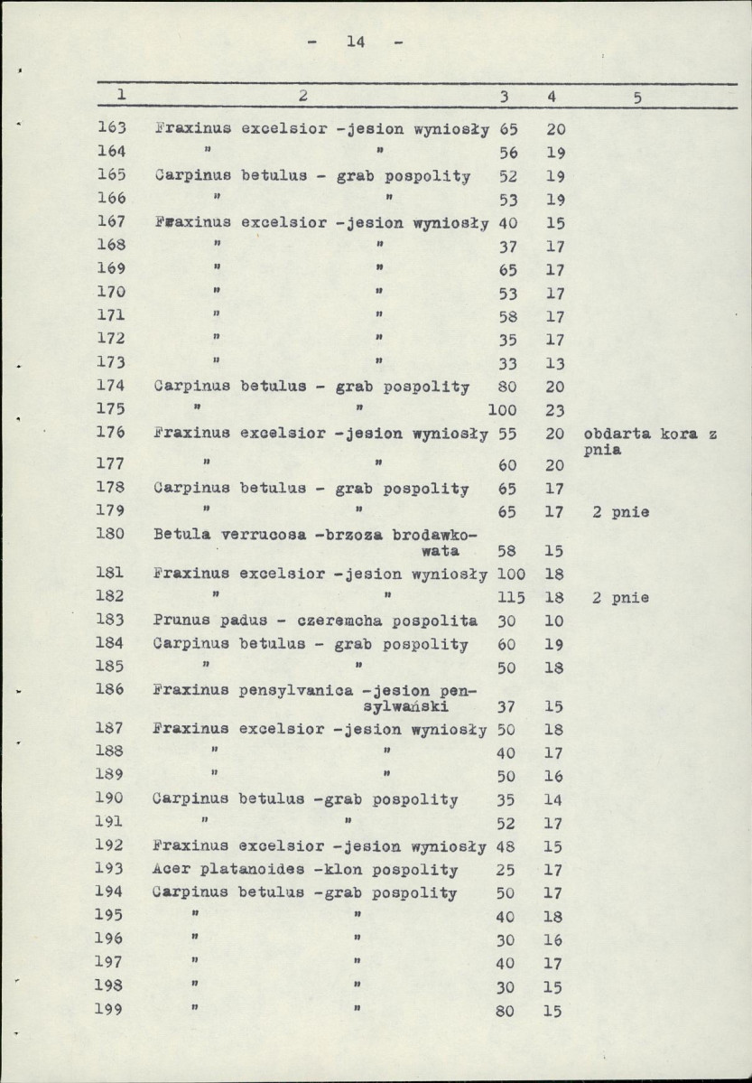 EP - Ewidencja parkowa, skan nr 19