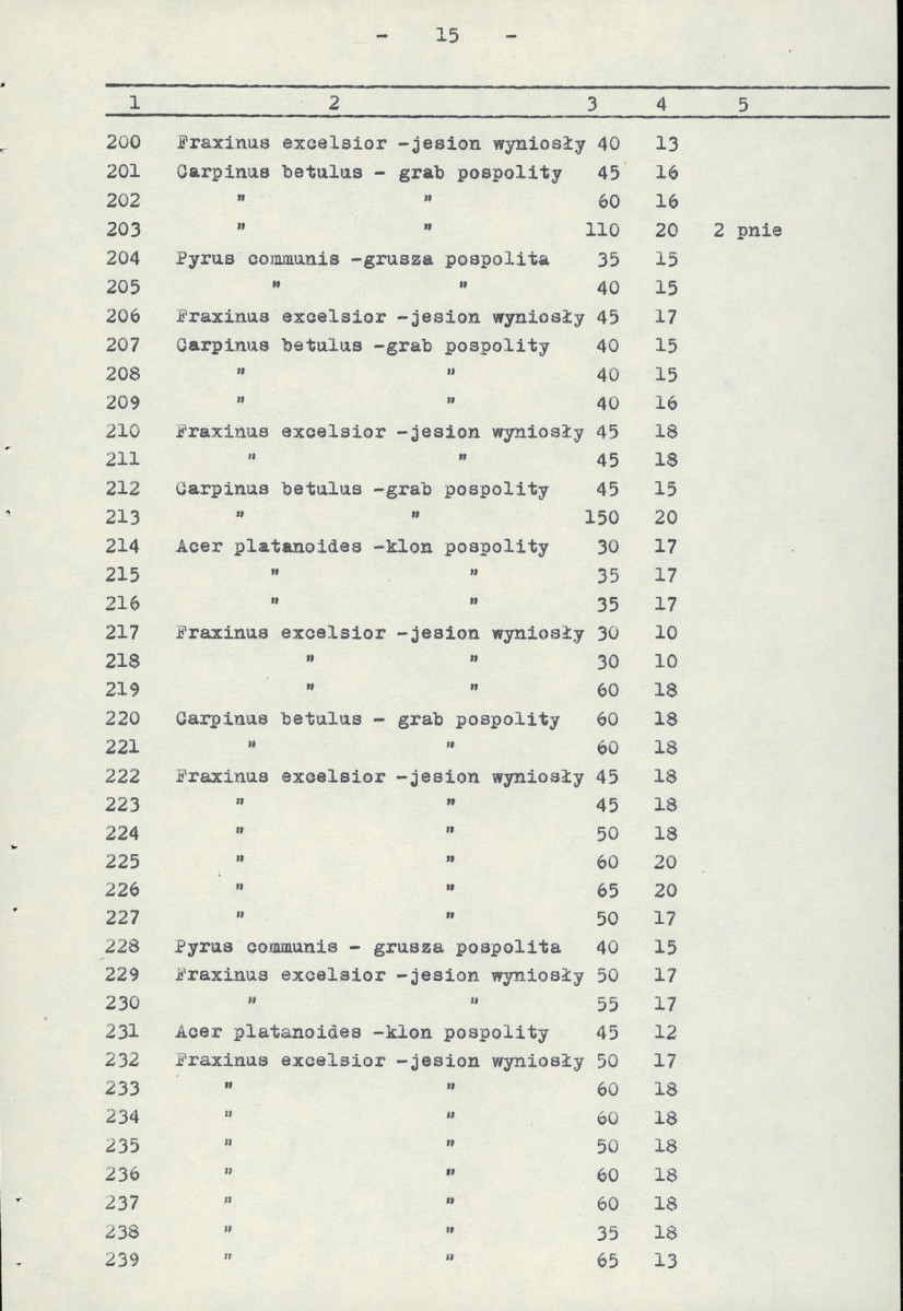 EP - Ewidencja parkowa, skan nr 20