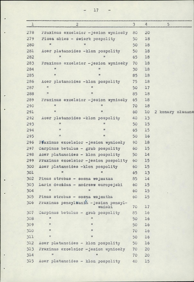 EP - Ewidencja parkowa, skan nr 22