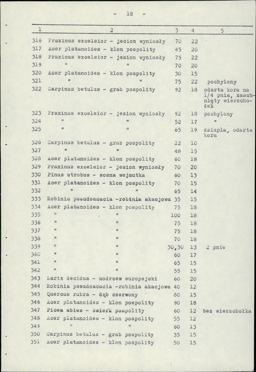 EP - Ewidencja parkowa, skan nr 23