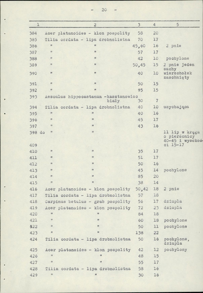EP - Ewidencja parkowa, skan nr 25