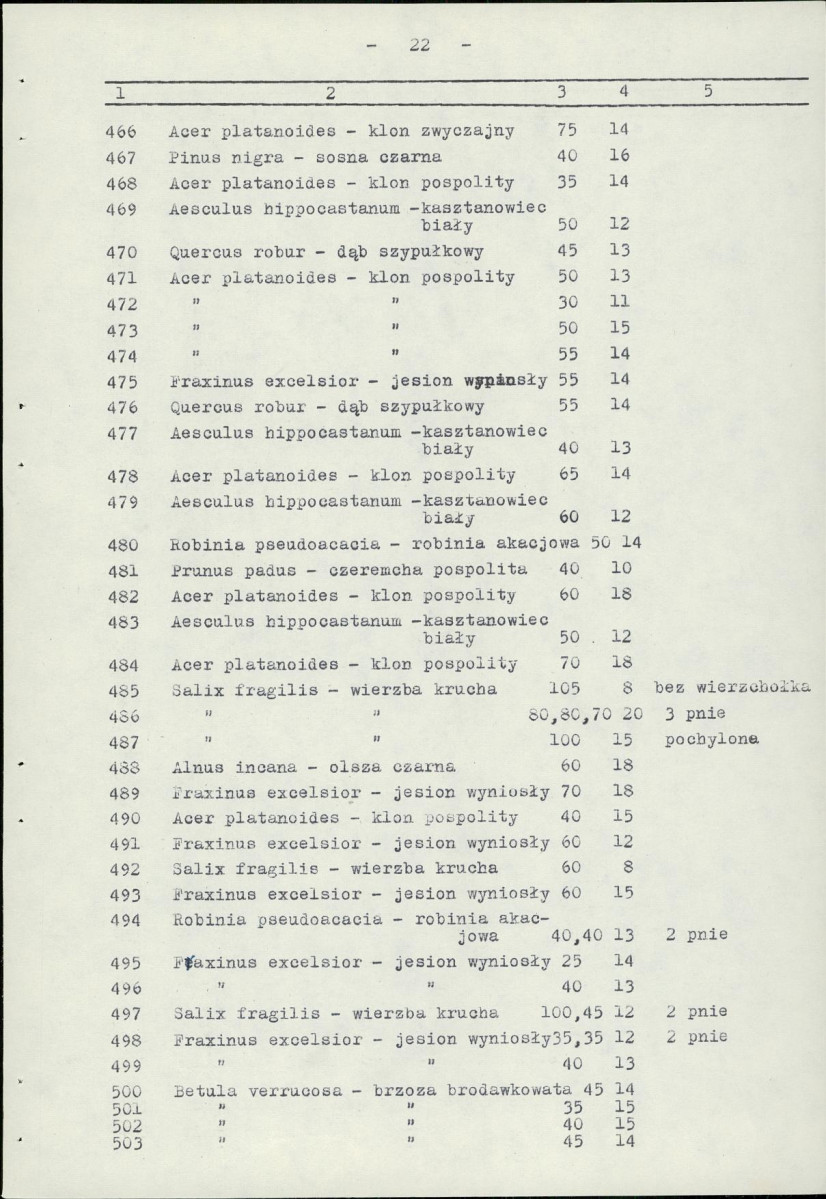 EP - Ewidencja parkowa, skan nr 27