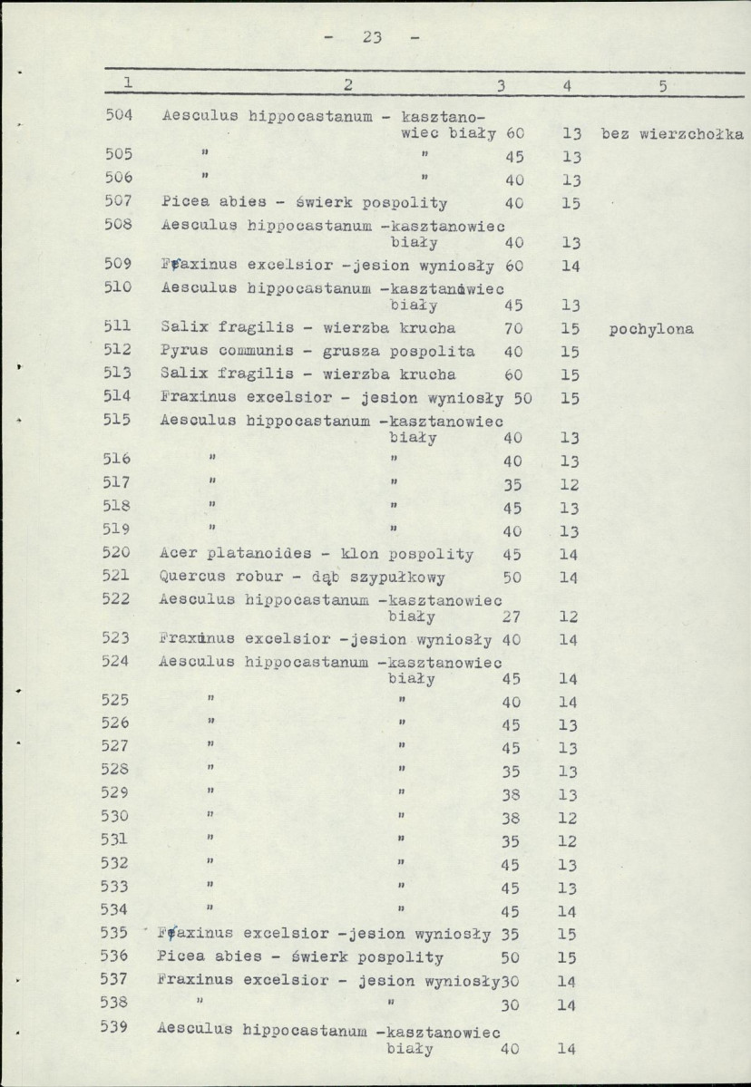 EP - Ewidencja parkowa, skan nr 28