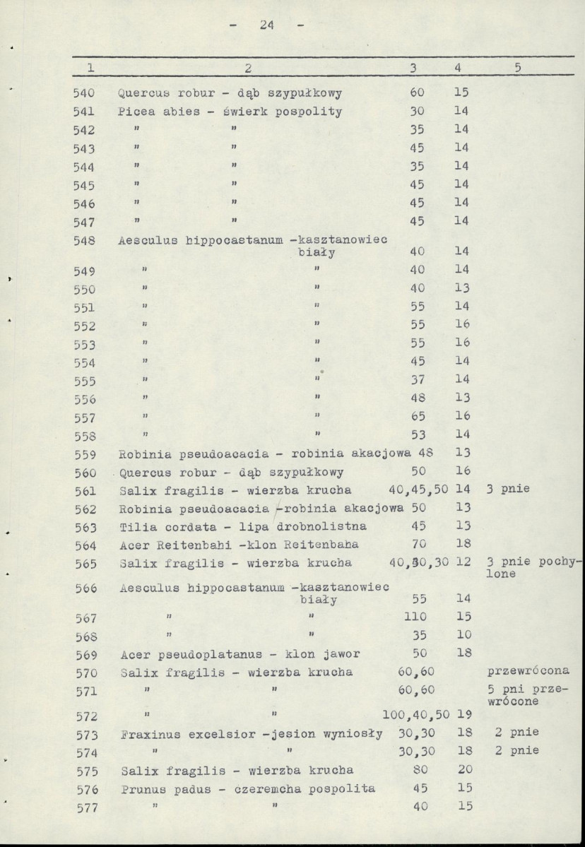 EP - Ewidencja parkowa, skan nr 29