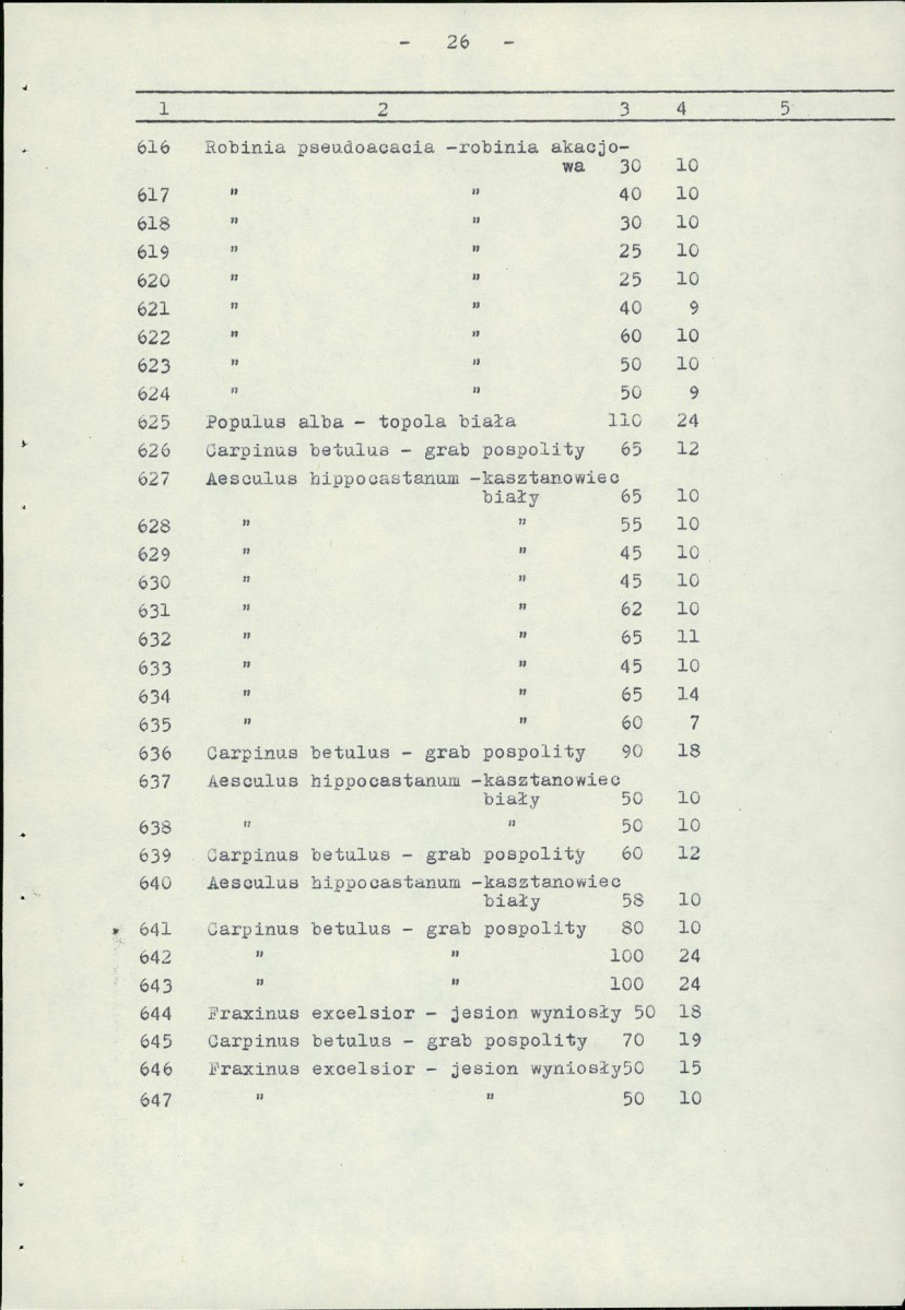 EP - Ewidencja parkowa, skan nr 31