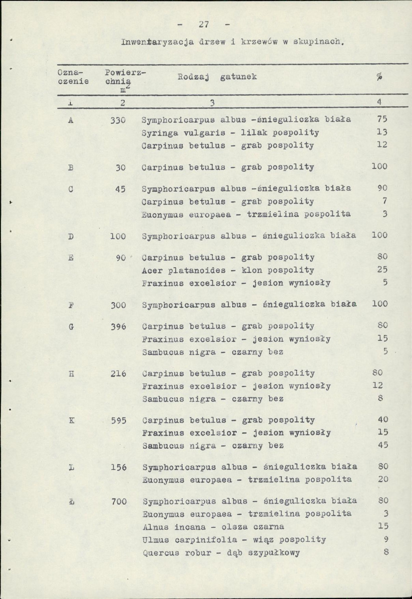 EP - Ewidencja parkowa, skan nr 32