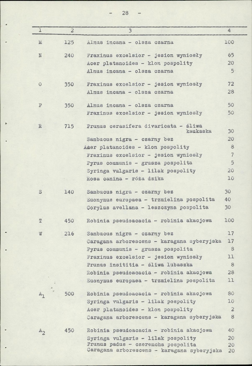 EP - Ewidencja parkowa, skan nr 33