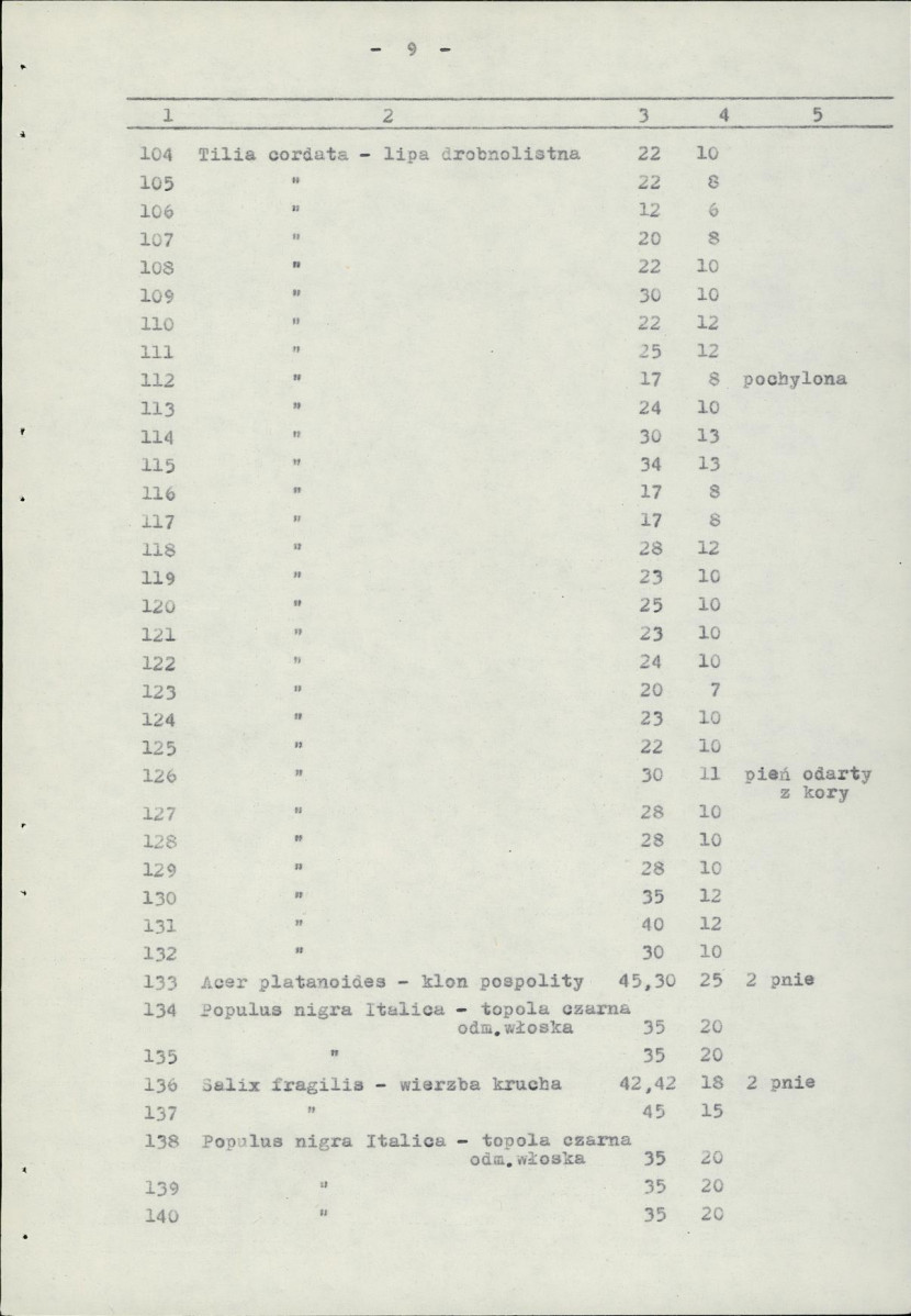 Ewidencja parkowa, skan nr 14