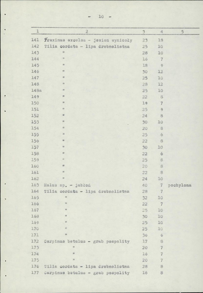 Ewidencja parkowa, skan nr 15