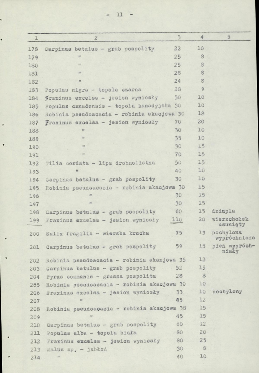 Ewidencja parkowa, skan nr 16