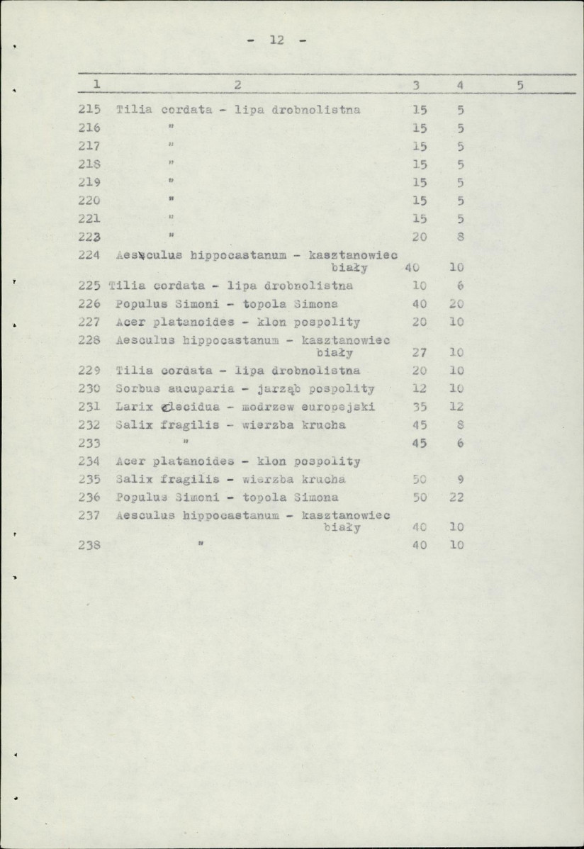 Ewidencja parkowa, skan nr 17