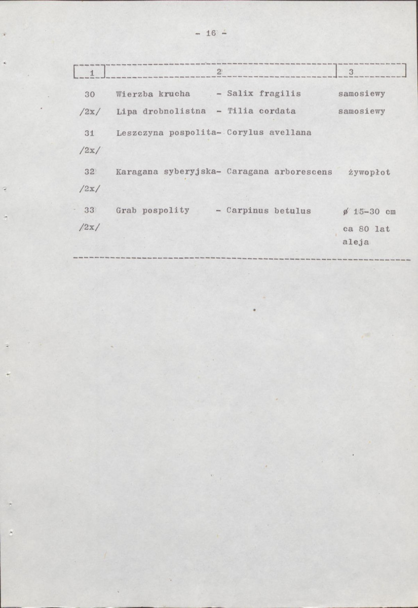 EP - Ewidencja parkowa, skan nr 23