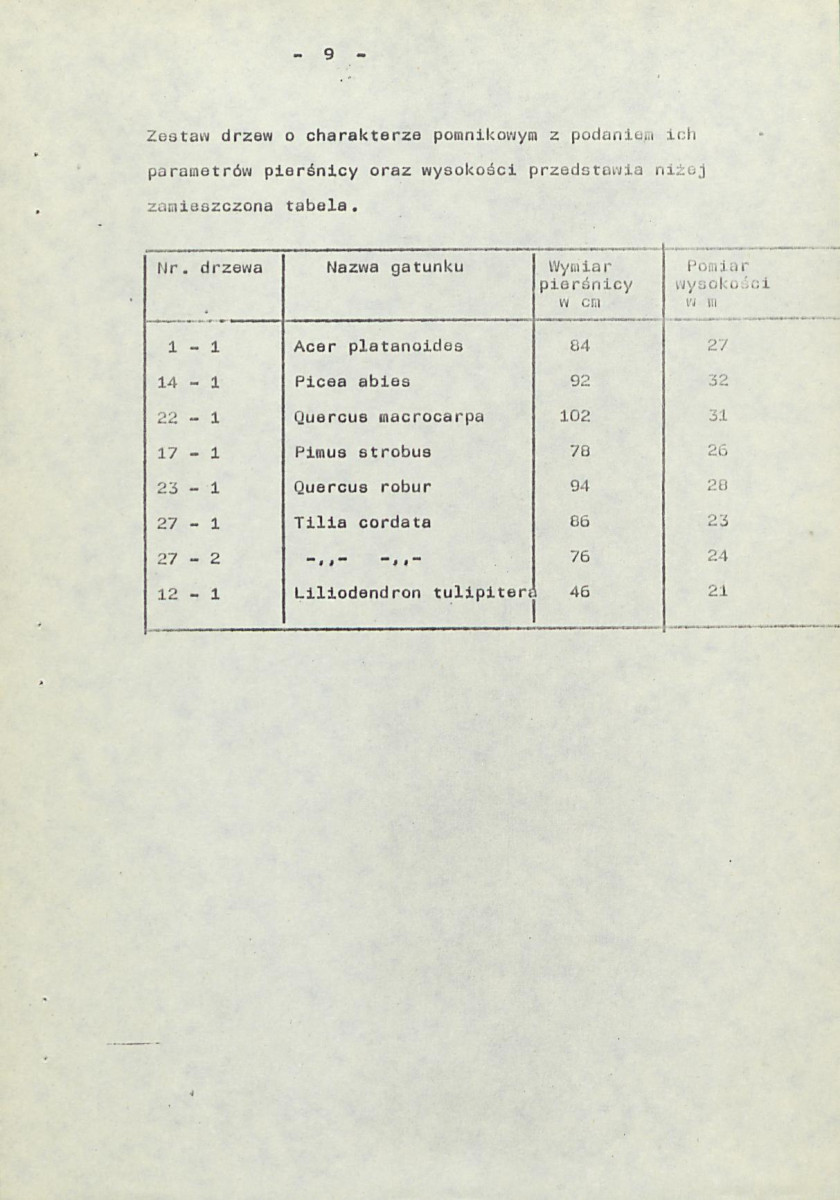 Ewidencja parkowa, skan nr 15