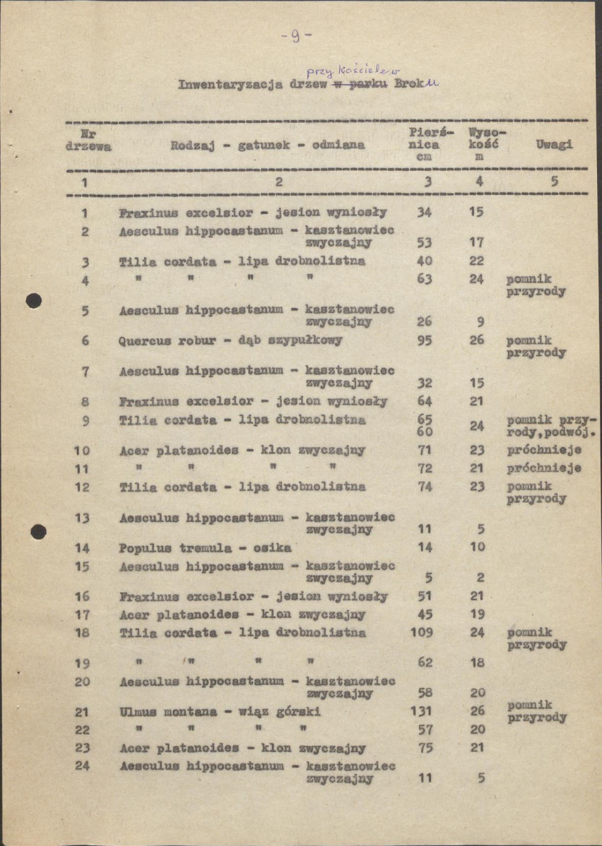 EP - Ewidencja parkowa, skan nr 14