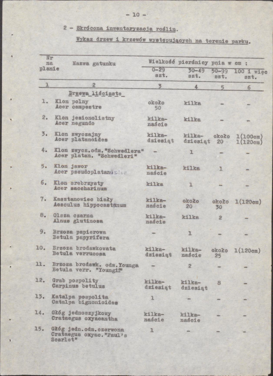 EP - Ewidencja parkowa, skan nr 17