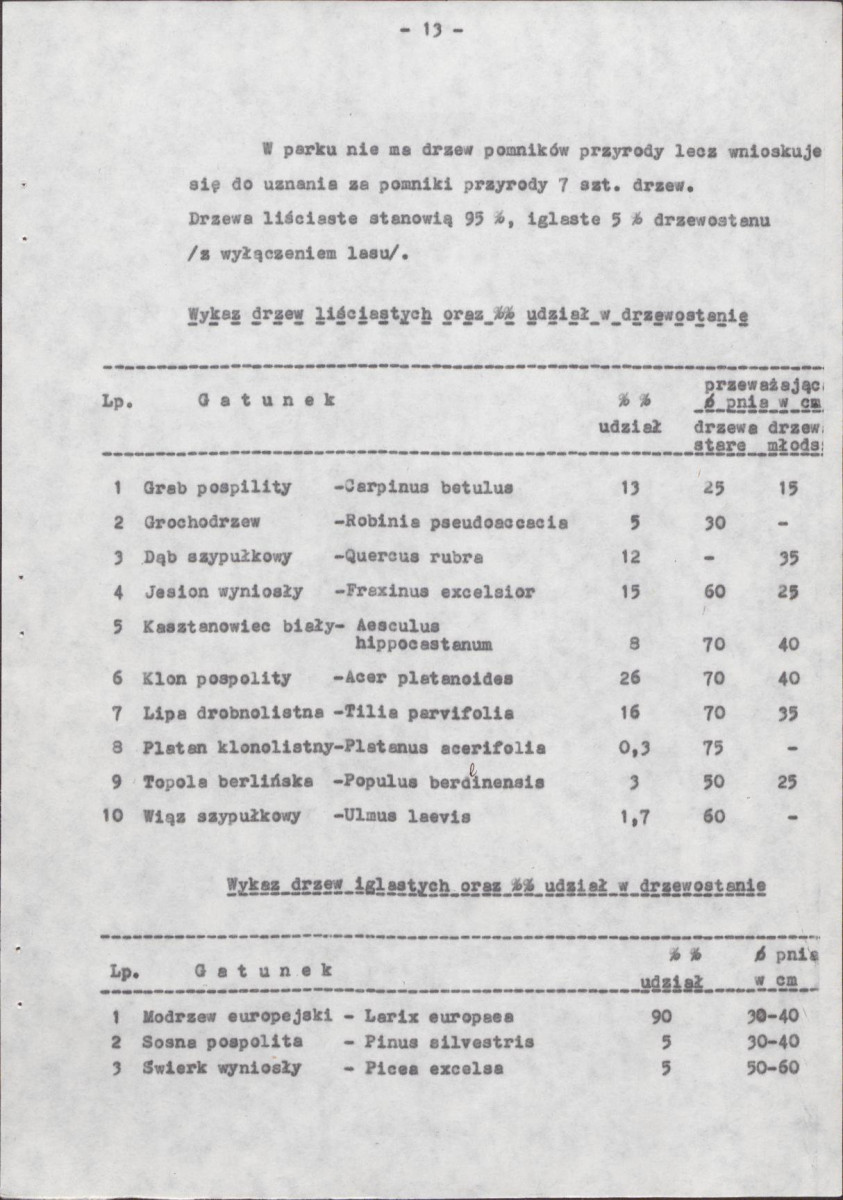 Ewidencja parkowa, skan nr 17
